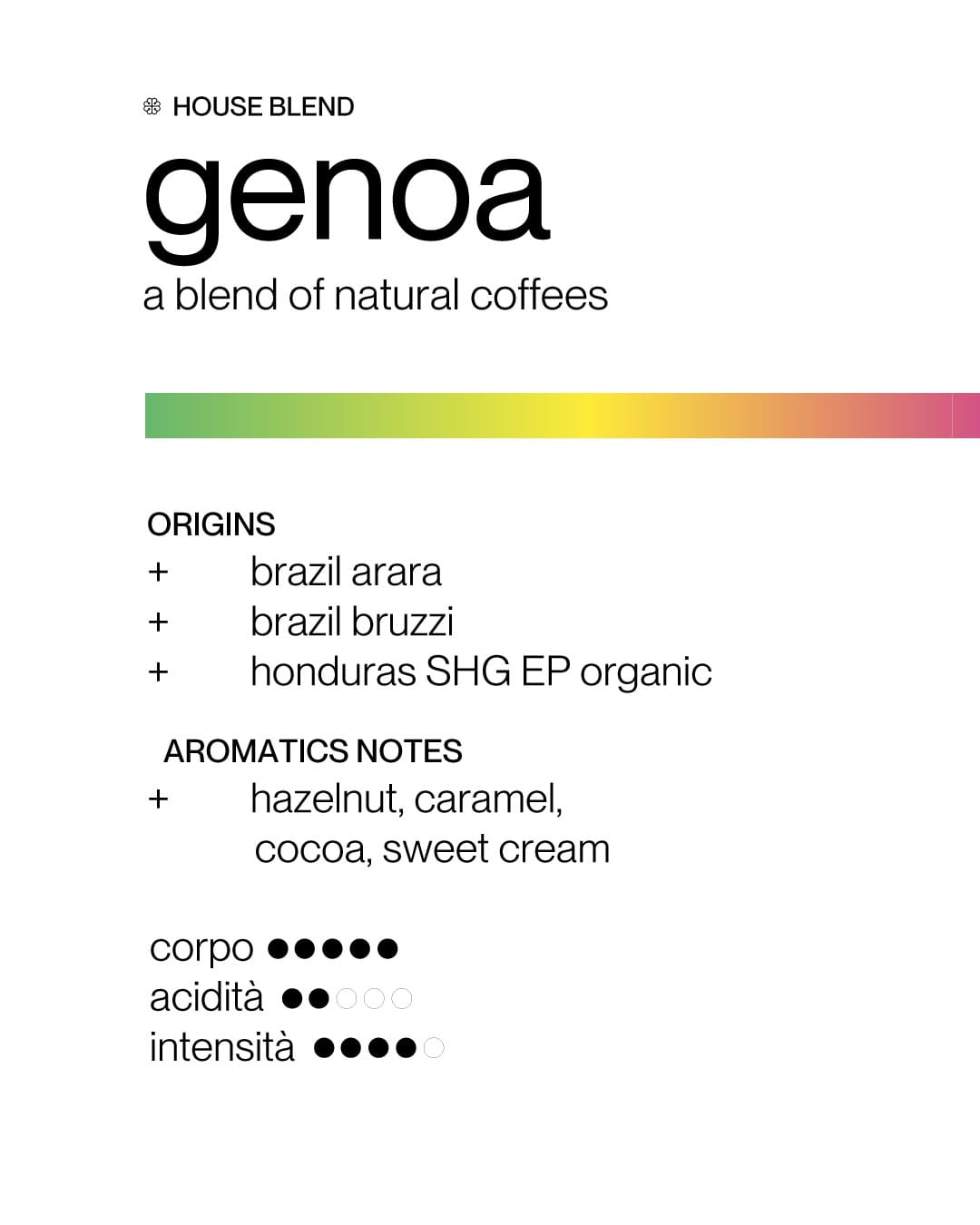 Genoa Specialty House Blend