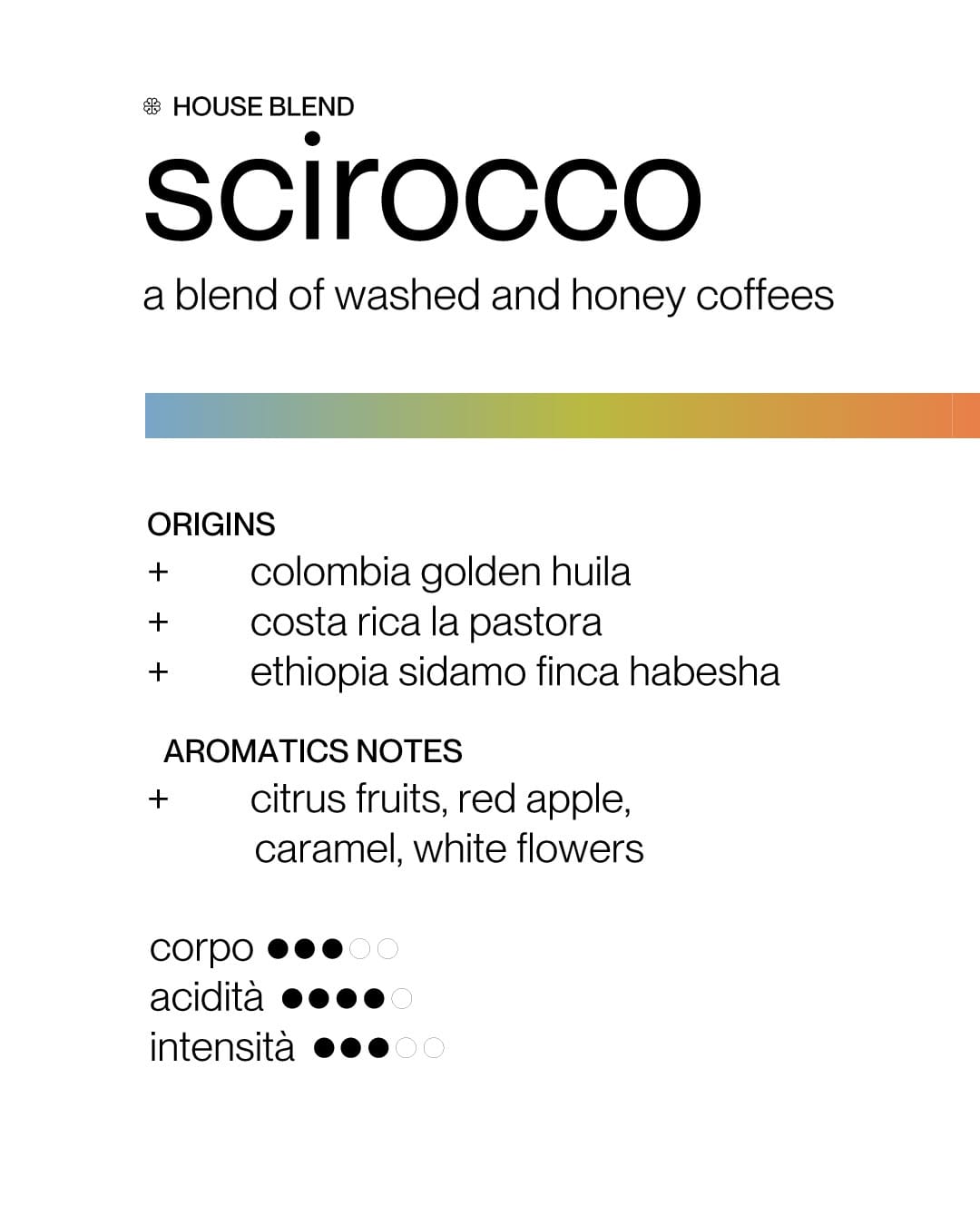 Scirocco Specialty House Blend