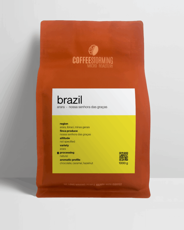 Brazil 🇧🇷 Arara IWCA - immagine 1