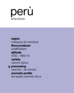 Perù 🇵🇪 Añas Blues - immagine 2